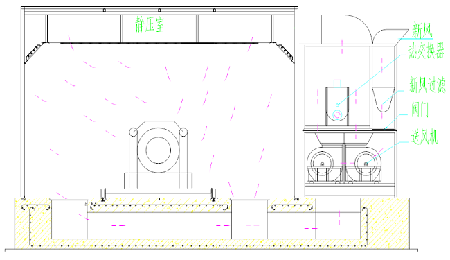上送下回风封闭式烤漆烘干房工作原理
