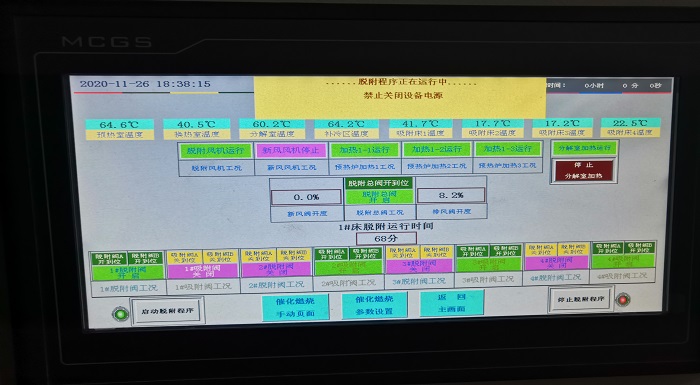 沸石分子筛转轮吸附+催化燃烧再生系统PLC电气控制显示屏