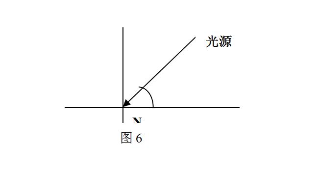 转台涂装线设计方案照度的保证措施