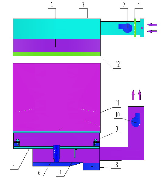 水旋喷漆室工作原理.png