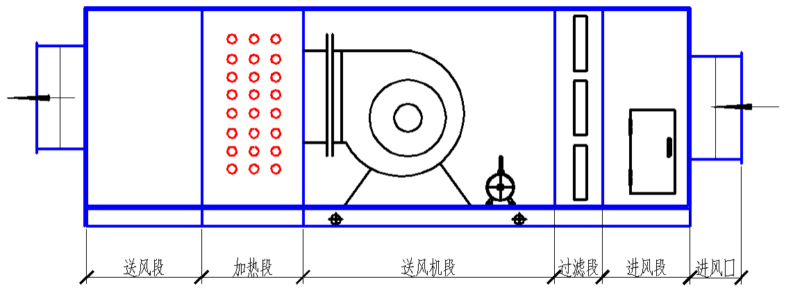 模块化送风系统.png