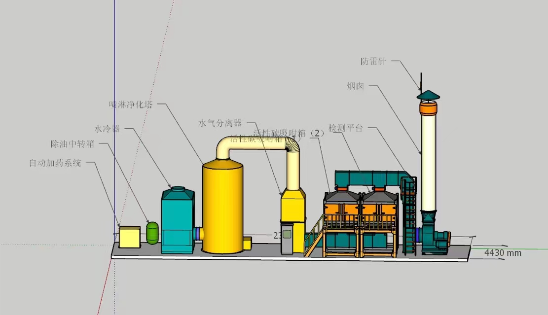 涂装线废气处理设备 涂装线废气处理设备